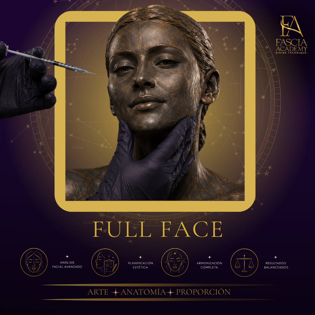 Full Face